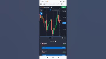 How to win Every Trade in Quotex One Minute Strategy #binary #quotex #tradingtips