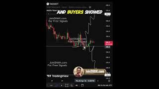 Bittensor (TAO) at a Critical Level – Major Move Ahead? #bittensor #tao #bittensoranalysis