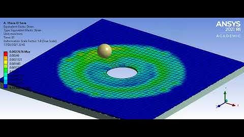 Incremental Sheet Forming Simulation - ANSYS Workbench
