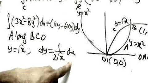Vector Integrals part-2. Engineering Maths. Green