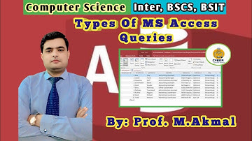 What are DATABASE Queries in Management Systems? Computer Science Inter, BSCS, BSIT