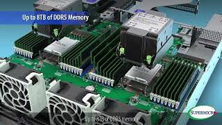 Better, Faster, Greener: Supermicro Petascale All-Flash Servers