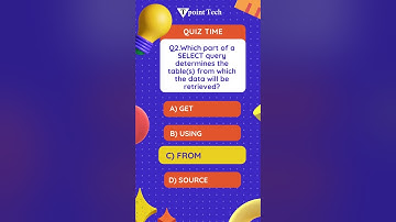 MySQL MCQs | MySQL Practice Questions | Tpoint Tech