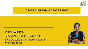 STATE DIAGRAM | DEMP | SNS Institutions