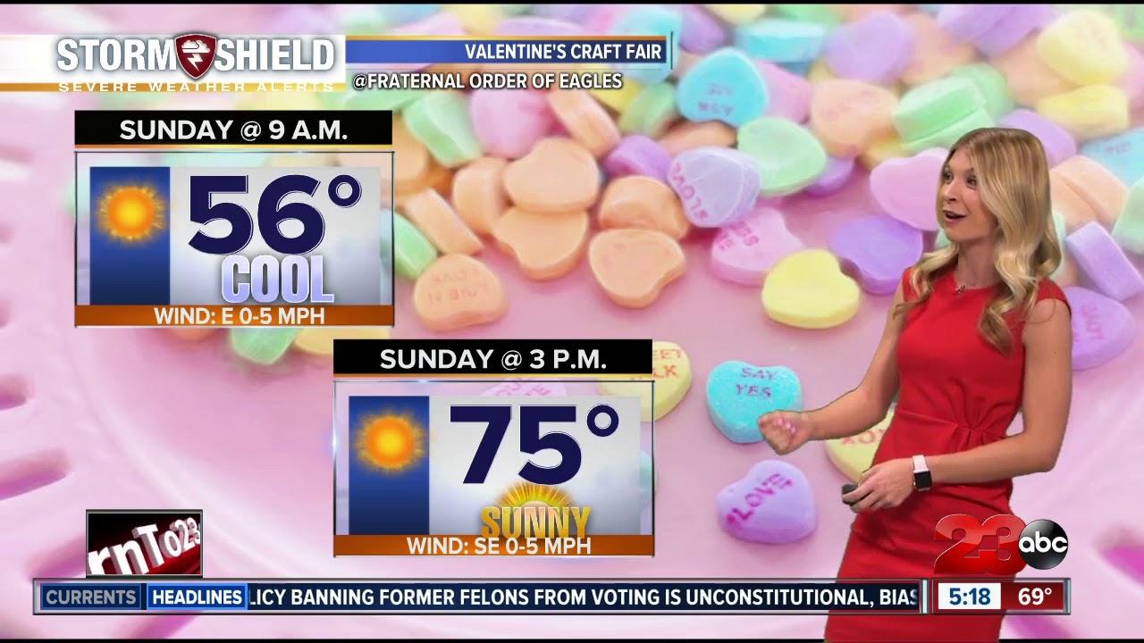 Springlike temperatures as we head into the weekend - YouTube