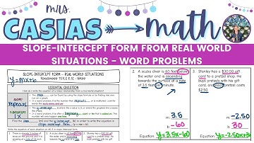 Slope Intercept Form from Real World Situations  | 8th Grade Math Pre-Algebra