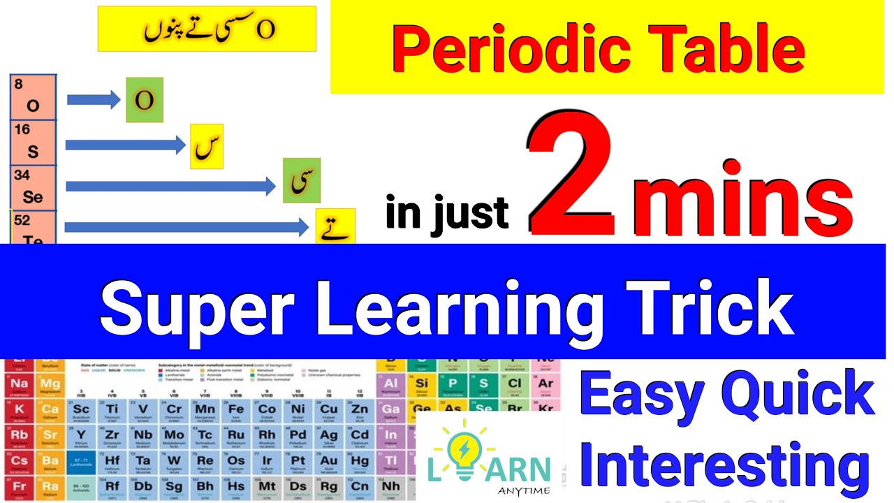 How to Learn Periodic Table in just 2 mins | Easy Quick and Interesting ...