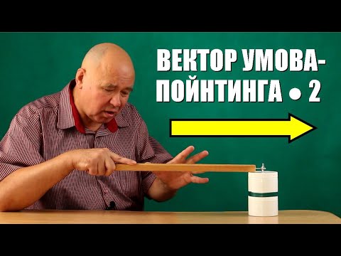 Вектор Умова-Пойнтинга ● 2