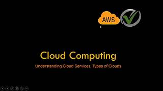 DevOps Virtualization 30-10-2021