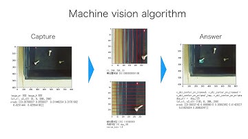 3up Machine vision Introduction Video