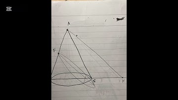 Apollonius Conic Sections