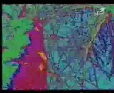 Human Resource - Dominator