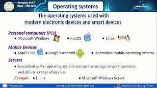 ICT  Prep 1 Lesson 3 Operating System  First Term  2025 2026