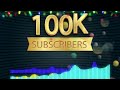 100k subscribers completed in this channel so thank you everyone