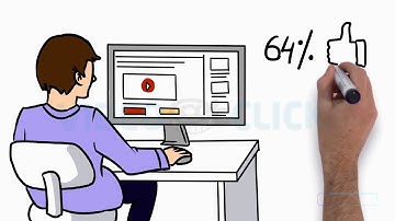 Business Explainer Video | Whiteboard Animation | Video Marketing Service