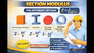 Section Modulus for Different Sections | Mechanics of Solids | Diploma/Polytechnic