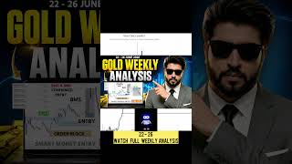 Weekly Forex Forecast: XAUUSD 22 - 26 June Live Analysis Gold Trading #xauusd #trading