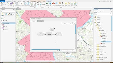 April 16th - Model Builder - Paramatized Models