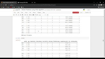 Stroke Prediction using 4 ML Algorithm   Jupyter Notebook   Google Chrome 2021 12 03 13 03 30