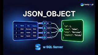 JSON_OBJECT w SQL Server - jak budować obiekt JSON z danych SQL