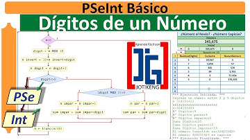 Dígitos de un número || Ciclo Mientras || Pseint 013