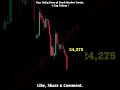 Nifty50 Prediction 07 May #short #shorts #stocks #stockmarket #trading #profitpedlar #nifty50 #reel