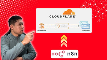 Cách thiết lập domain cho n8n qua Cloudflare tiết kiệm nhất
