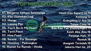 Top Hits Spotify Indonesia 2025 | Top Spotify Indonesia 2025 | Lagu Hits Spotify 2025 | Lagu Viral