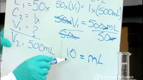 Solutions: Preparing Buffer