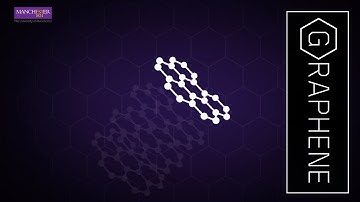 How was graphene isolated?