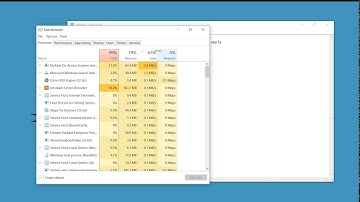 100% Disk Usage on Microsoft Windows 10/8.1/8/7/Vista