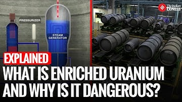 Explained: What Is Uranium Enrichment & Why It’s At The Heart Of The Iran-Israel Conflict