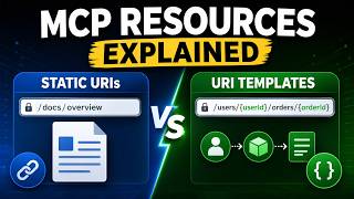 09 MCP Resources Explained: Static URIs vs URI Templates