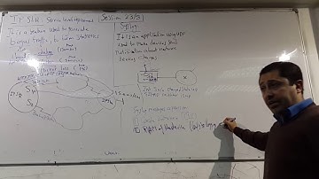 89 New Technology  SDN&Network Management 23 3 BY Eng Ahmed Nabil