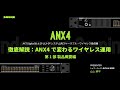 ANX4 - AXT Digital および ULX-D® システム用スケーラブル・ワイヤレス受信機 第1部 製品概要編