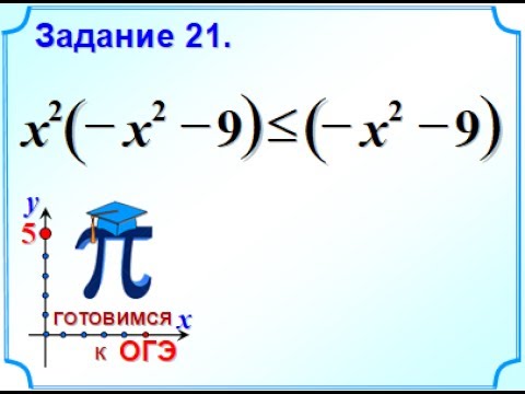 Решение 21 задания огэ по математике. Неравенства 20 задание ОГЭ. Задание 21. 21 Задание общество. ОГЭ задание 21 математика решите неравенство.