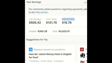 QUORA PARTNER PROGRAM UPDATE 5/28/20