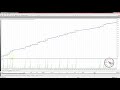 The Only Trading Robot I ever Made any Money With + "the indicator" is now an EA too.