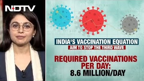 3rd Wave May Be Half Of The 2nd Wave: Projection By Group Of Scientists ​| FYI