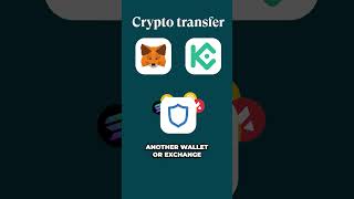 Trust Wallet: Beginner’s guide in 60 seconds screenshot 5