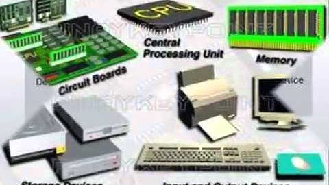 INTRODUCTION TO COMPUTERS,PROGRAMS  JAVA PART 1 wmv