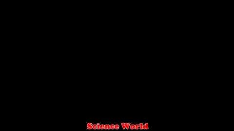 JSP Include I JSP Forward Program In Advance Java Tutorial