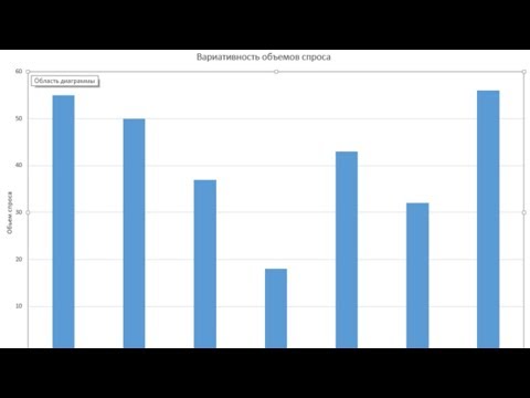 Видео: Какие факторы влияют на вариативность?