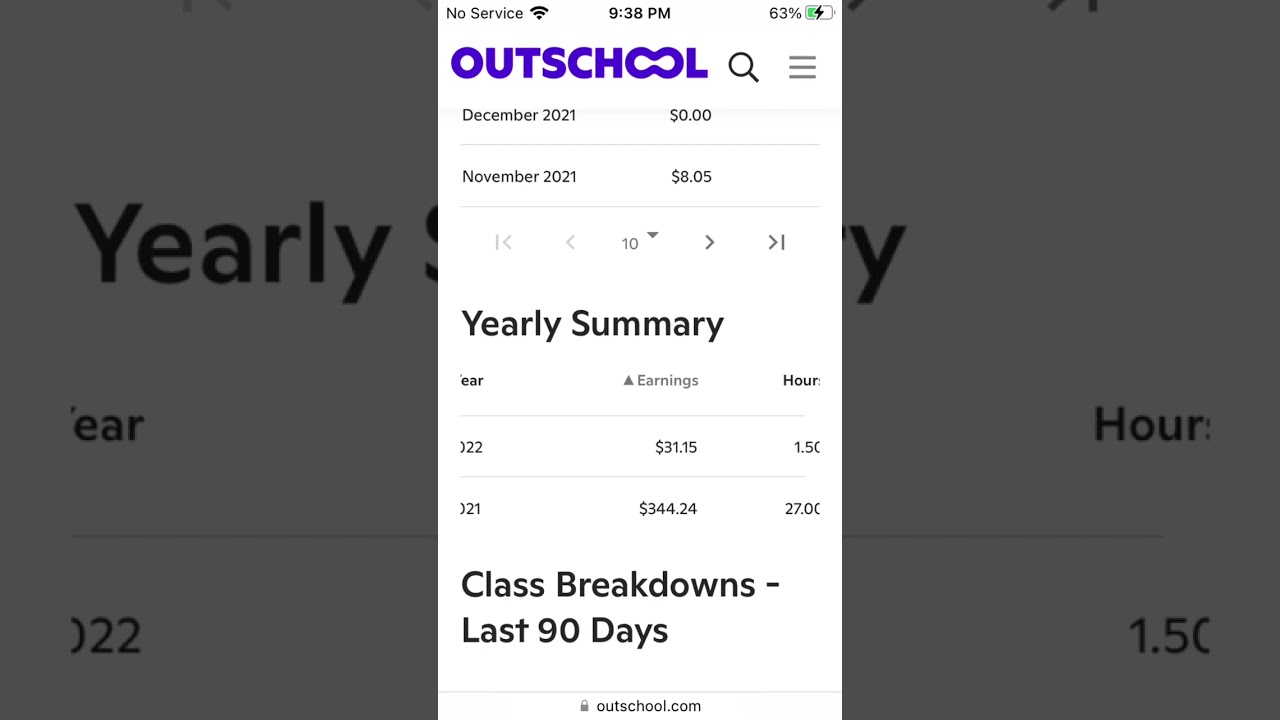 Outschool pay for 2021 and 2022