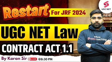 UGC NET 2024 Law | UGC NET Law Important MCQ