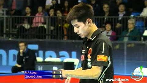 PRO TOUR Grand Finals. London. Men