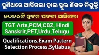 2064 Regular Teacher Recruitment Resolution-2023 || Non Govt Aided High school Teacher recruitment