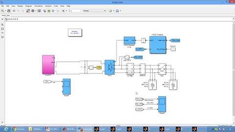 Modeling and simulation for smart grid integration VIDEO FILE