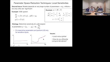 Surrogate Models for Uncertainty Quantification presented by Dr. Ralph Smith, NCSU