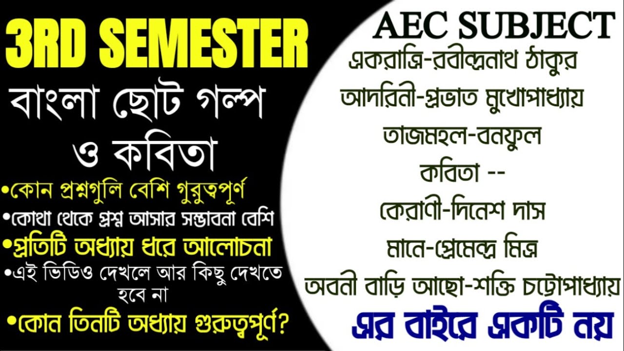AEC 3RD SEM SUGGETION BURDWAN UNIVERSITY 2026... অধ্যায় ভিত্তিক আলোচনা।